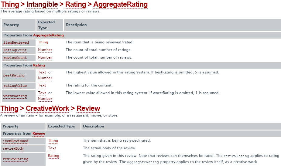 schema-rating-review.png