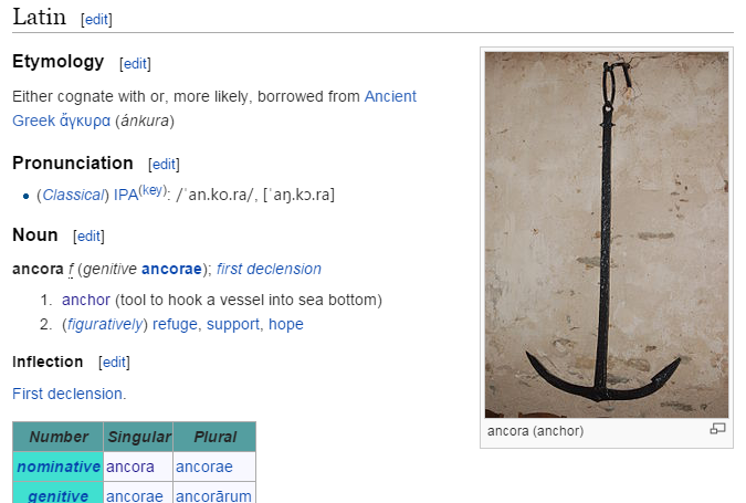 wiktionary-ancora.png