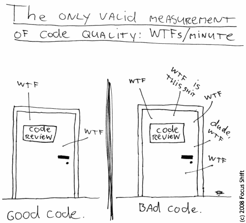 good code review