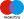 group
