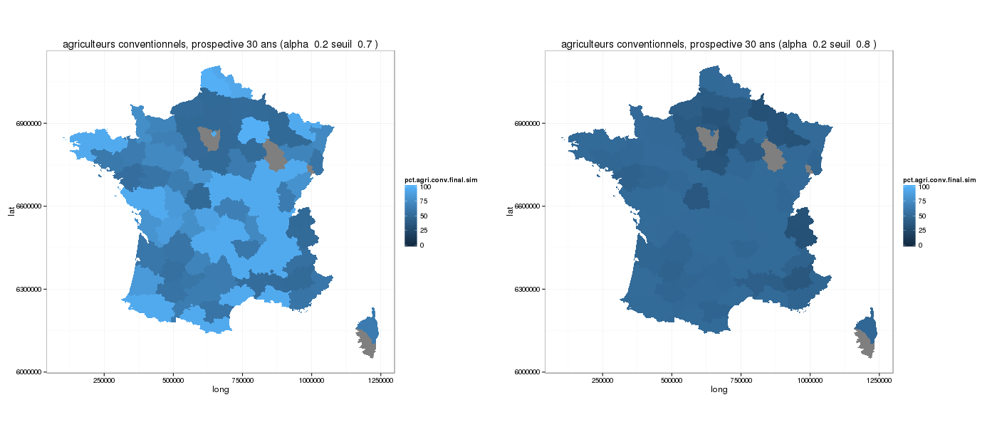 résultats des simulations à l'échelle de la France