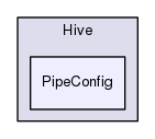 modules/Bio/EnsEMBL/Hive/PipeConfig