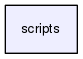 scripts