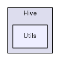 modules/Bio/EnsEMBL/Hive/Utils