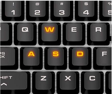 image of the keyboard controls