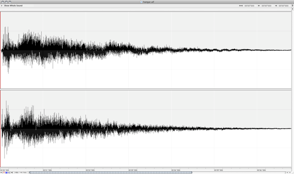 impulse-response waveforms