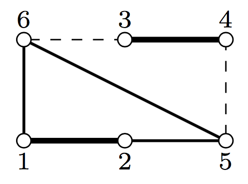 Bi(11)'s Coxeter diagram