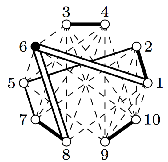 Bi(13)'s Coxeter diagram