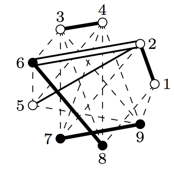 Bi(14)'s Coxeter diagram