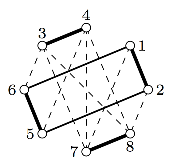 Bi(15)'s Coxeter diagram