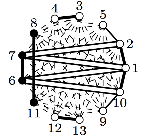Bi(17)'s Coxeter diagram