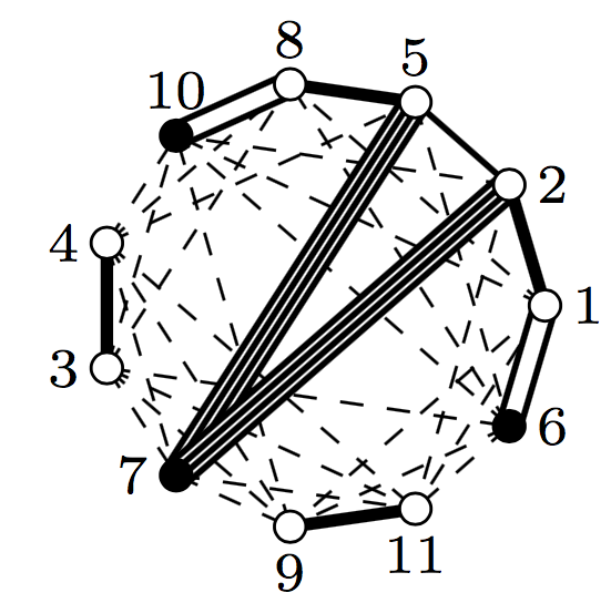 Bi(21)'s Coxeter diagram