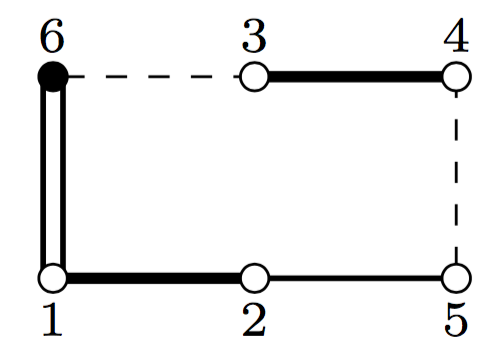 Bi(5)'s Coxeter diagram
