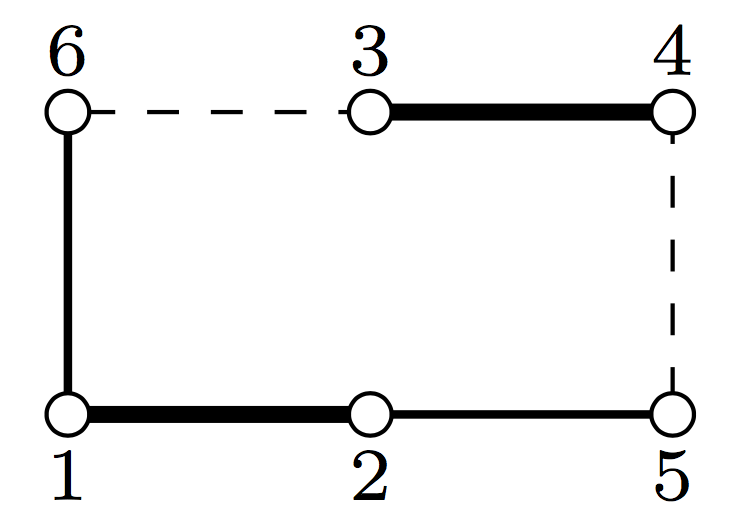 Bi(7)'s Coxeter diagram
