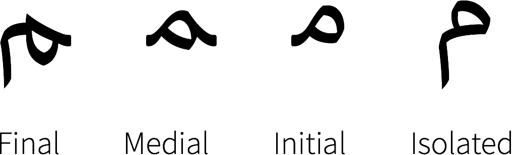 Four different shapes for joining to previous or succeeding letters