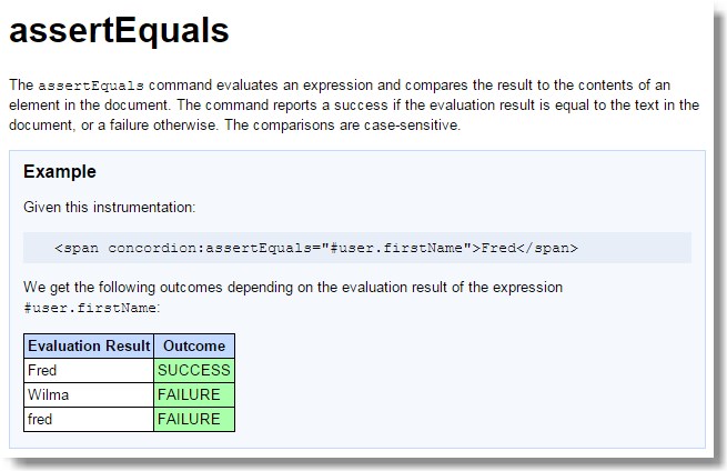 specification by examples