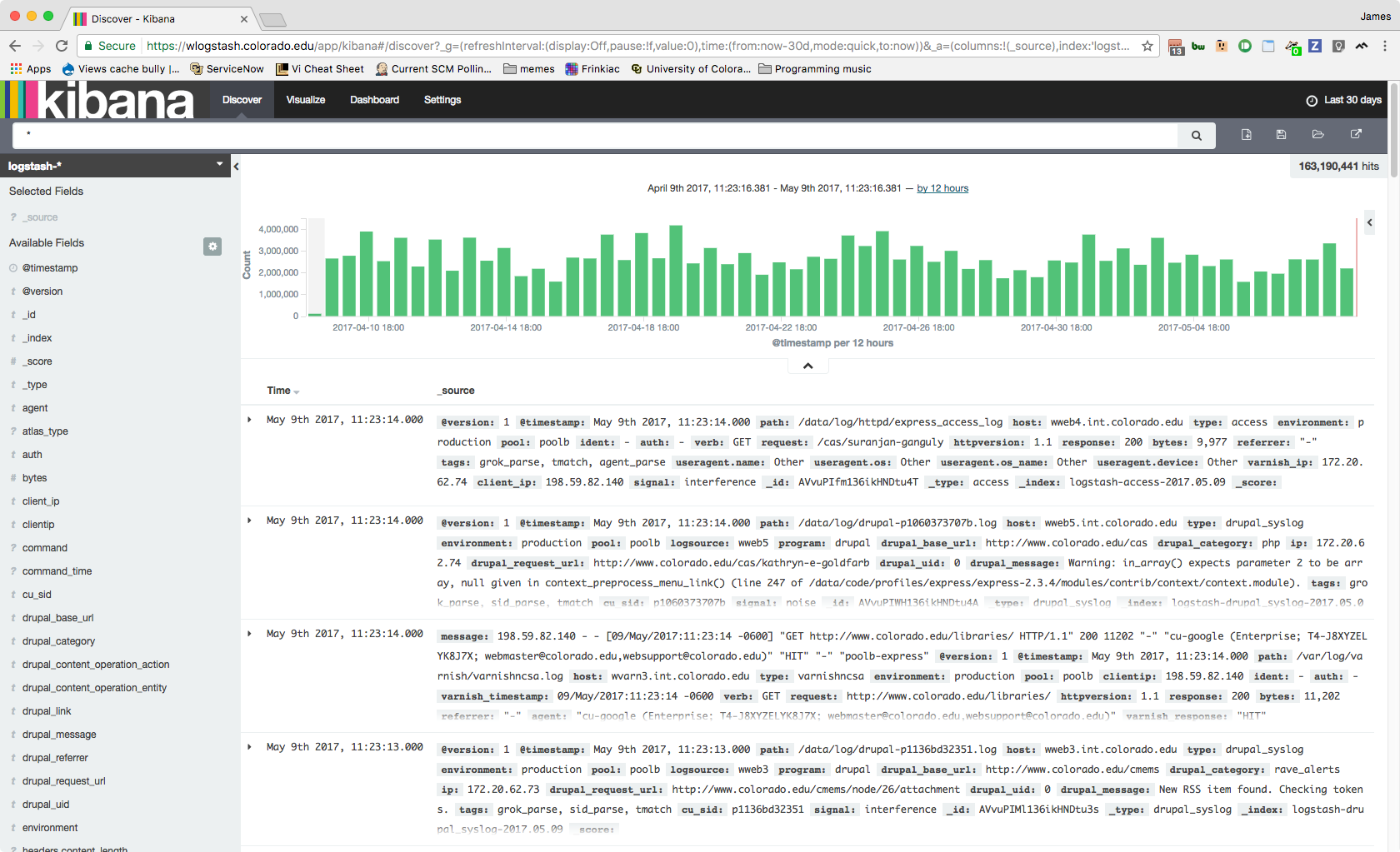 Kibana dashboard show 163 million events