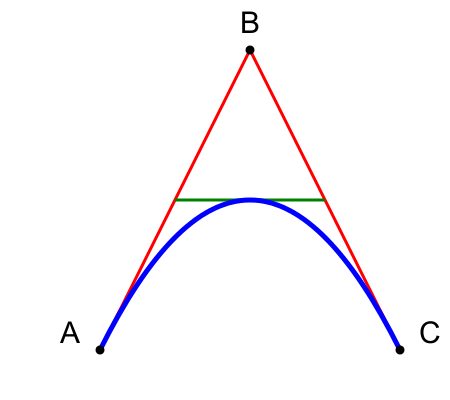 triangle