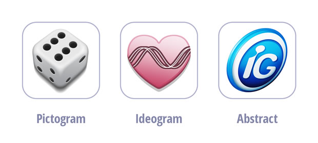 Three icons: A die representing a pictogram, a heart with waves going through it representing an ideogram - pulse or heartbeat, and an abstract design with letters inside it representing an abstract icon