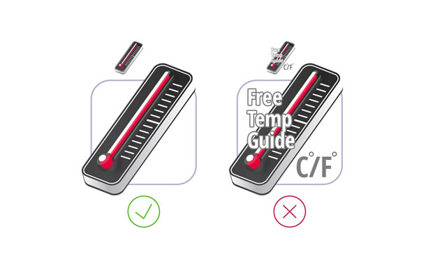 Two copies of a thermometer icon. The one on the right is cluttered with text, and clearly less effective than the simple uncluttered version on the left