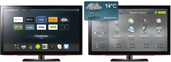 Opera TV Store およびアプリケーションのサンプル