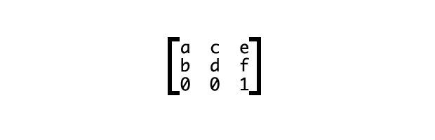 Сетка с цифрами 3 на 3. Верхний ряд: a, c, e; средний ряд: b, d, f; нижний ряд: 0, 0, 1