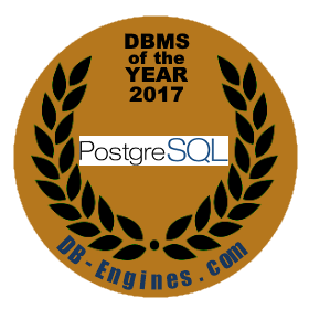 database of the year 2017