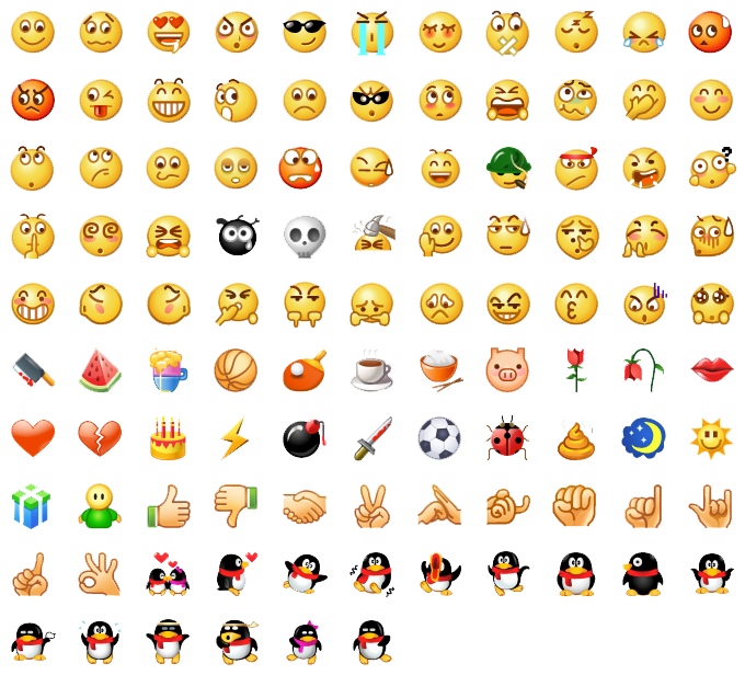Zum kopieren liste emoticons Emojis zum