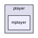 src/player/mplayer