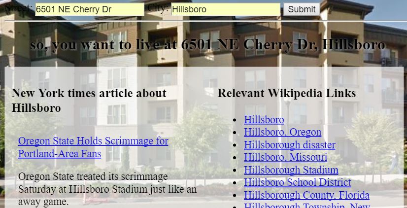 Website Optimization