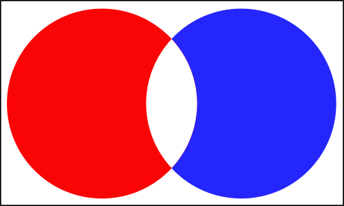 overlapping circles