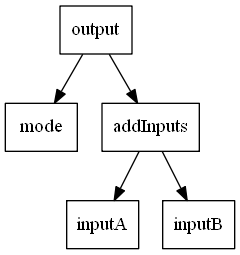 alt text